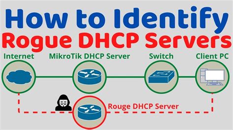 rogue dhcp server meaning